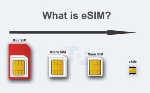 中国移动eSIM卡：优势、办理方式及使用方法
