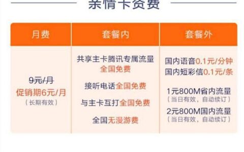 移动亲情卡收费标准2023最新版