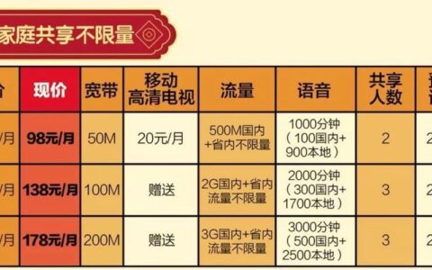 中国移动不限量流量套餐推荐，满足你的流量需求