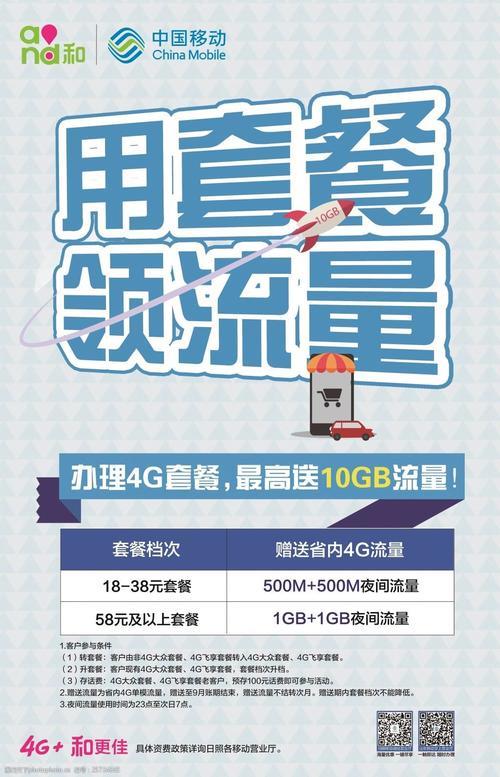 2023年大流量套餐推荐，满足不同用户需求