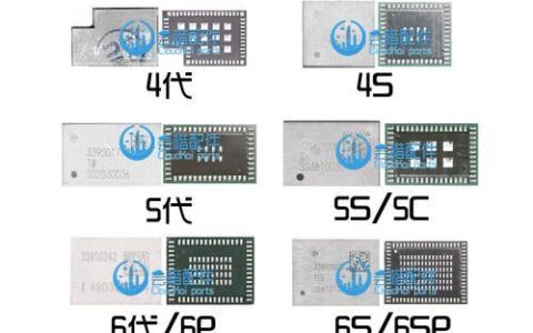 随身wifi刷免流模块教程，零基础也能学会