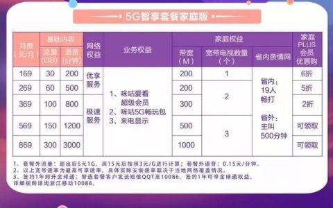浙江移动套餐推荐，满足不同需求