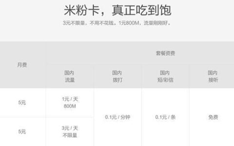 小米39元吃得爽套餐详情：月租39元，流量不限量