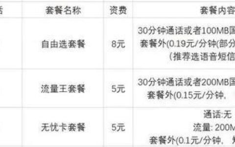 办流量卡多少钱一张？2023年最新资费推荐