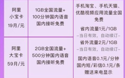 阿里小宝卡套餐介绍：19元月租，1G流量+100分钟语音