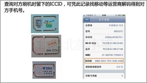 iccid免费查询工具推荐，轻松查询iccid号码