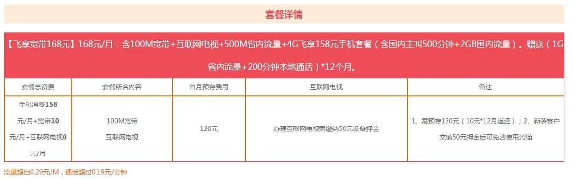 北京联通宽带套餐价格表2023，看完这篇文章就够了！