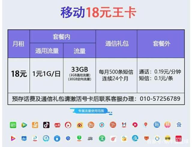 中国移动18元套餐下架了吗？