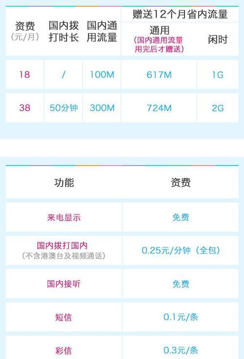 广东移动2023优惠套餐大全，流量、通话、视频会员统统有