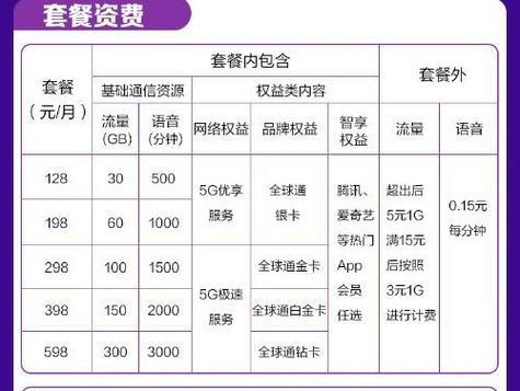 广州移动套餐介绍，满足不同需求