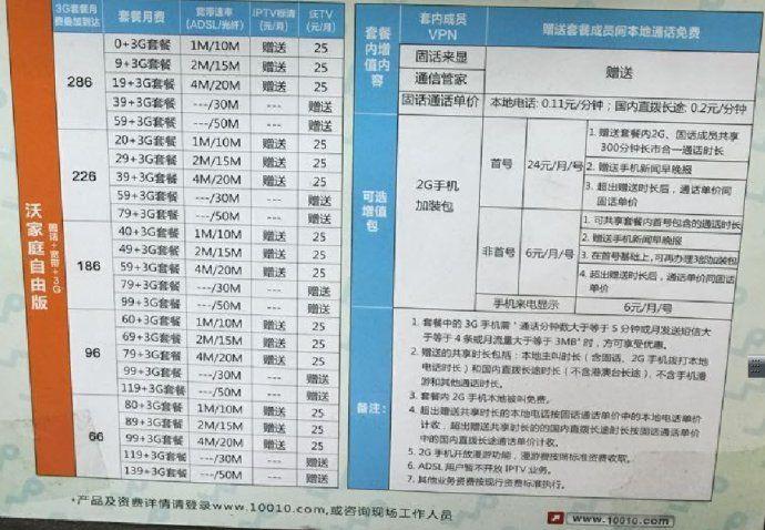 2023年运城联通宽带套餐资费一览表，看完就知道选哪个