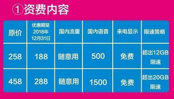 广东移动最便宜的套餐多少钱？看完这篇文章你就知道了