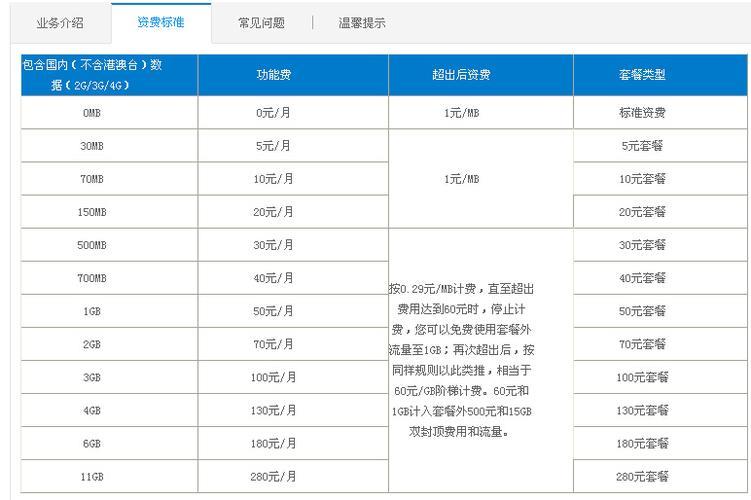 广州移动宽带套餐2023：月费低至29元，最高可享1000M