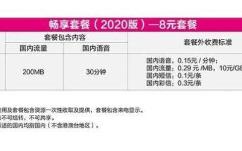 【移动保号8元套餐】包含什么？如何办理？