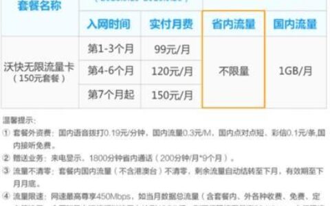 联通畅视快卡29元套餐：203G流量+200分钟通话，性价比超高