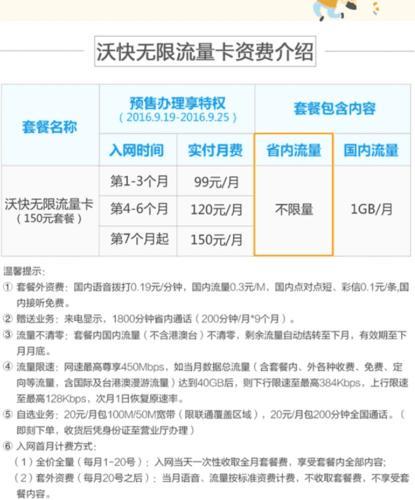 联通畅视快卡29元套餐：203G流量+200分钟通话，性价比超高