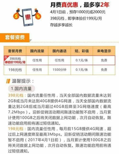 中国联通退订流量套餐方法大全