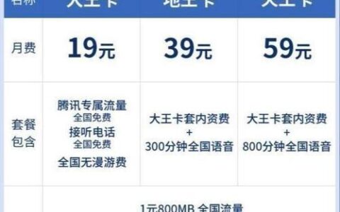 大王卡多少钱？2023年最新价格汇总