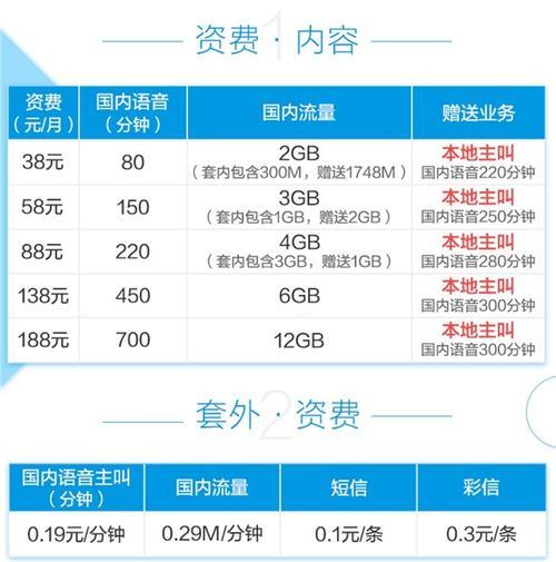 中国移动流量套餐价格表2023年10月最新版
