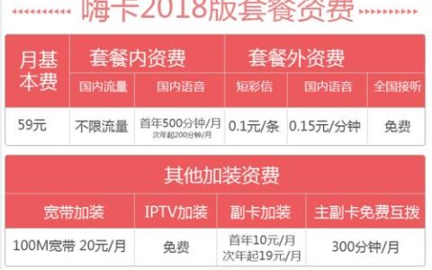 申城卡29元套餐怎么样？性价比高，值得入手