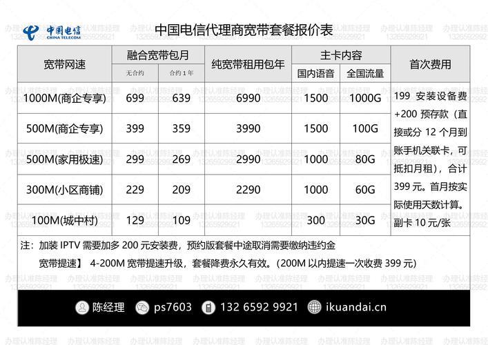 河南电信宽带套餐价格表2023