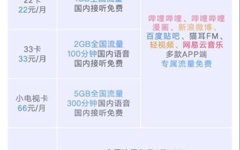 流量卡归属地有影响吗？