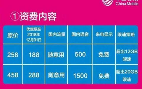 电信定向流量使用范围详解