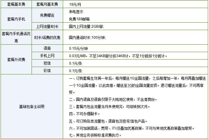 电信不限流量套餐多少钱一个月？