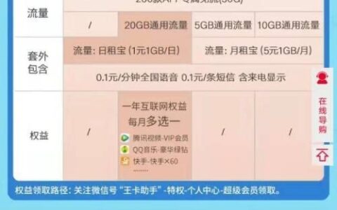 腾讯大王卡29元套餐，适合哪些人？