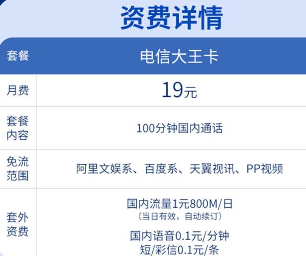 动感地带5g青春卡38元套餐定向流量详细介绍