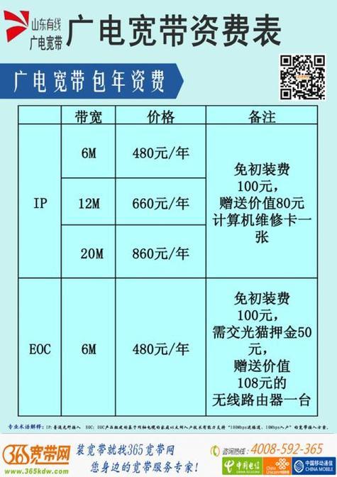 成都广电宽带套餐价格表2023年最新资费一览