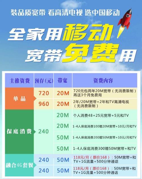 深圳移动宽带套餐价格表2023