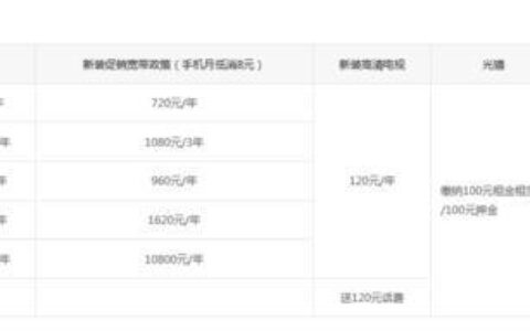 南通移动宽带套餐资费一览表2023