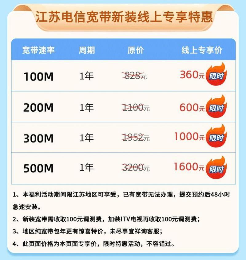 江苏宽带套餐资费一览表2023