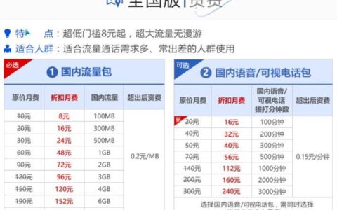天津联通最便宜的套餐推荐