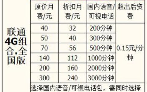 武汉联通套餐资费一览表2023