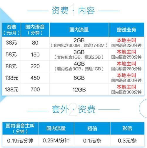 中国移动飞享套餐：流量、语音、视频通话全覆盖