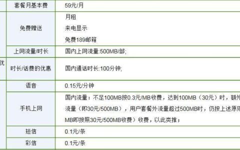 电信变更套餐攻略，教你如何选择最适合你的套餐