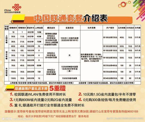 中国联通资费套餐一览表2023