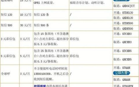 杭州移动套餐价格表2023