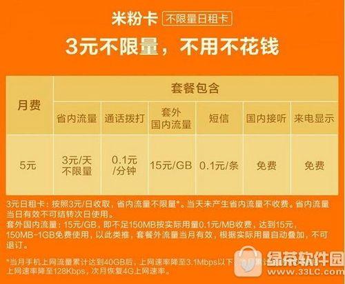 小米1元流量任性用怎么收费？