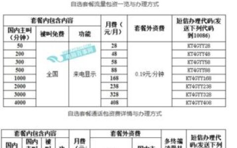 湖北移动套餐资费一览表2023年最新
