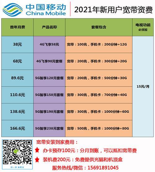 广西移动宽带套餐价格表 2023年10月