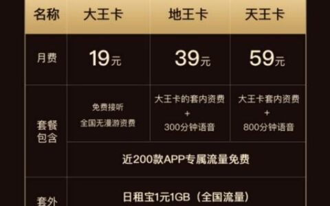 美团骑士王卡59一月，性价比如何？