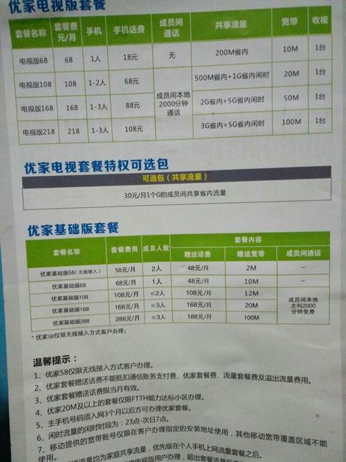 清远移动宽带套餐价格表2023月费最低29元