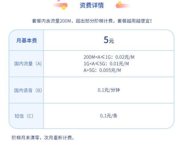 电信卡最便宜的套餐推荐，月租5元
