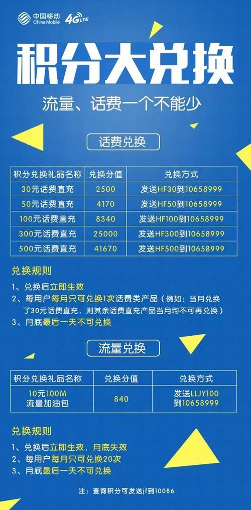 中国移动10086积分兑换方式介绍
