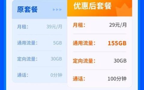 移动60岁以上老人专享套餐，享优惠、省心、便利