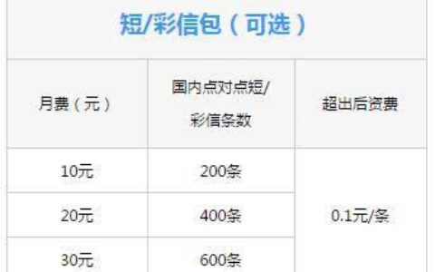 发彩信多少钱一条？2023年彩信收费标准解析