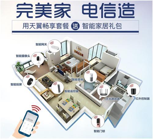 中国电信智能网关：智慧家庭的核心枢纽